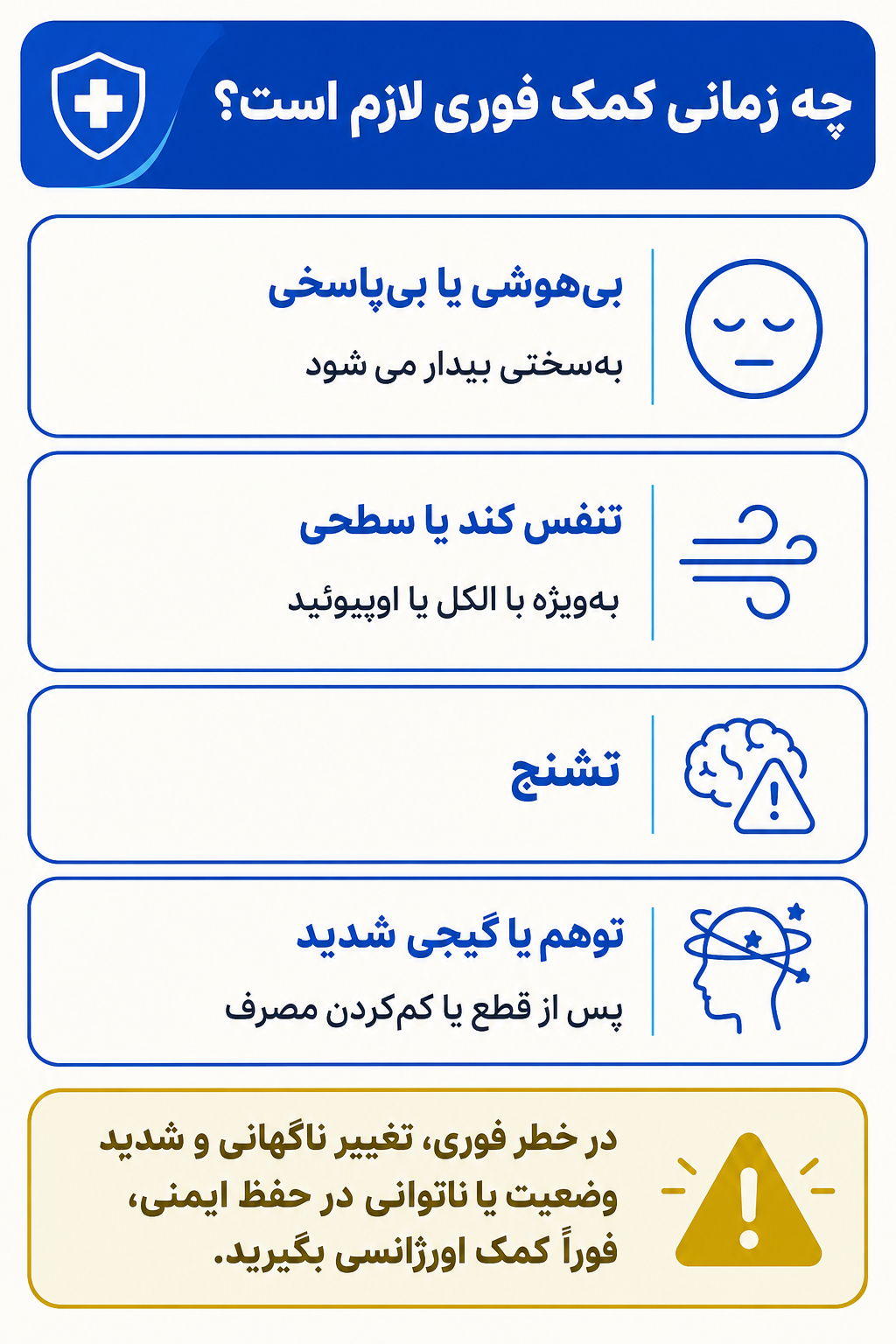 اینفوگرافیک علائم هشدار فوری در اختلال مصرف آرام‌بخش‌ها، خواب‌آورها یا ضداضطراب‌ها شامل نشانههایی که نیاز به کمک تخصصی فوری دارند.