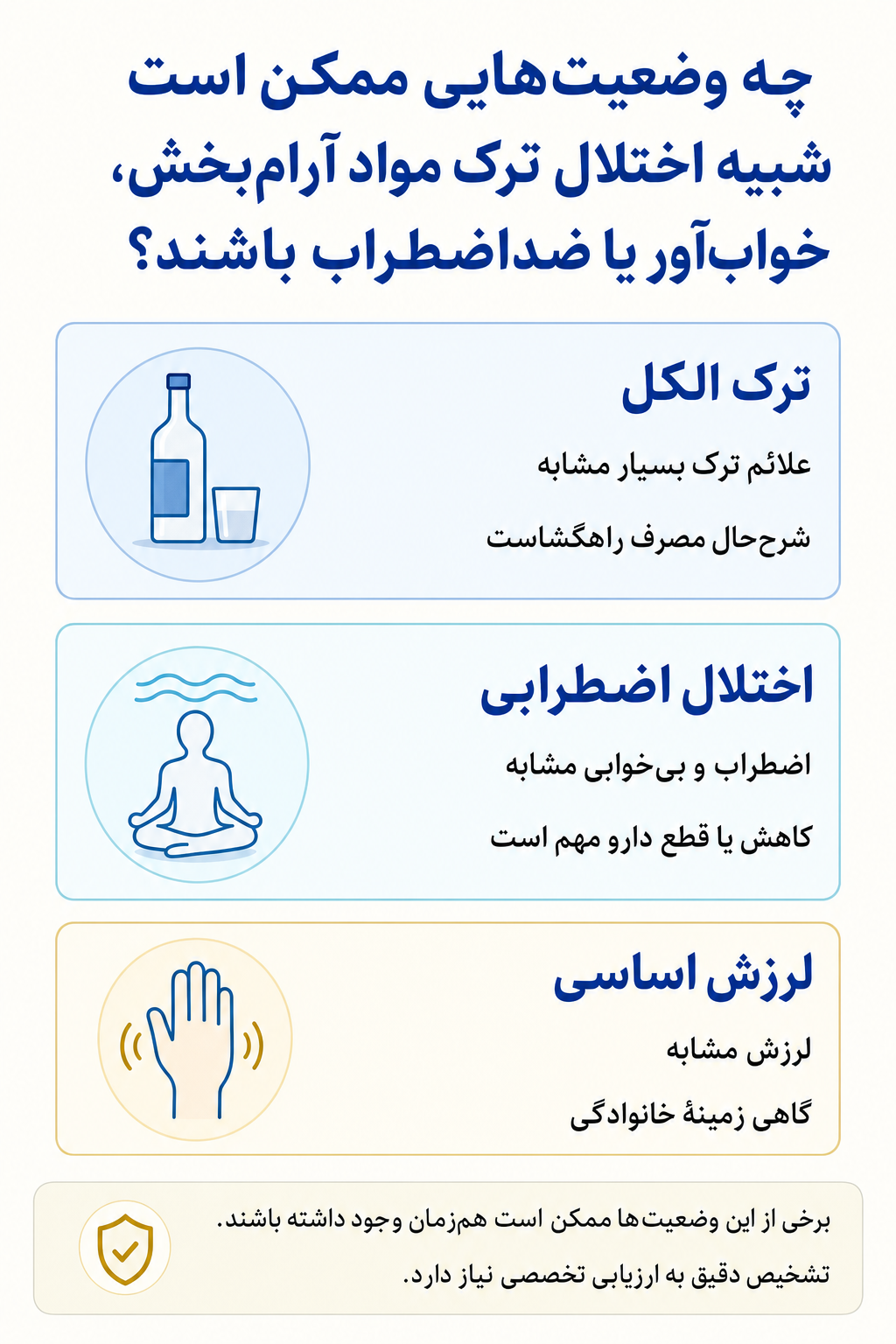 اینفوگرافیک تشخیص افتراقی اختلال ترک مواد آرام‌بخش، خواب‌آور یا ضداضطراب و وضعیتهایی که ممکن است علائم مشابه ایجاد کنند.