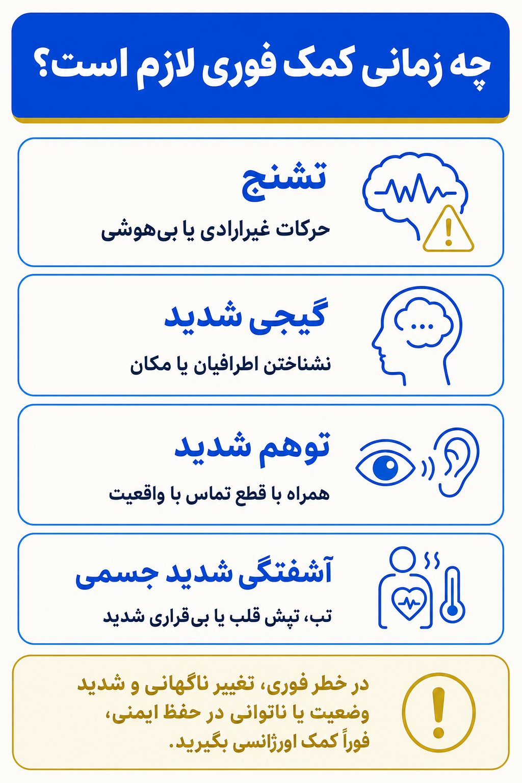 اینفوگرافیک علائم هشدار فوری در اختلال ترک مواد آرام‌بخش، خواب‌آور یا ضداضطراب شامل نشانههایی که نیاز به کمک تخصصی فوری دارند.