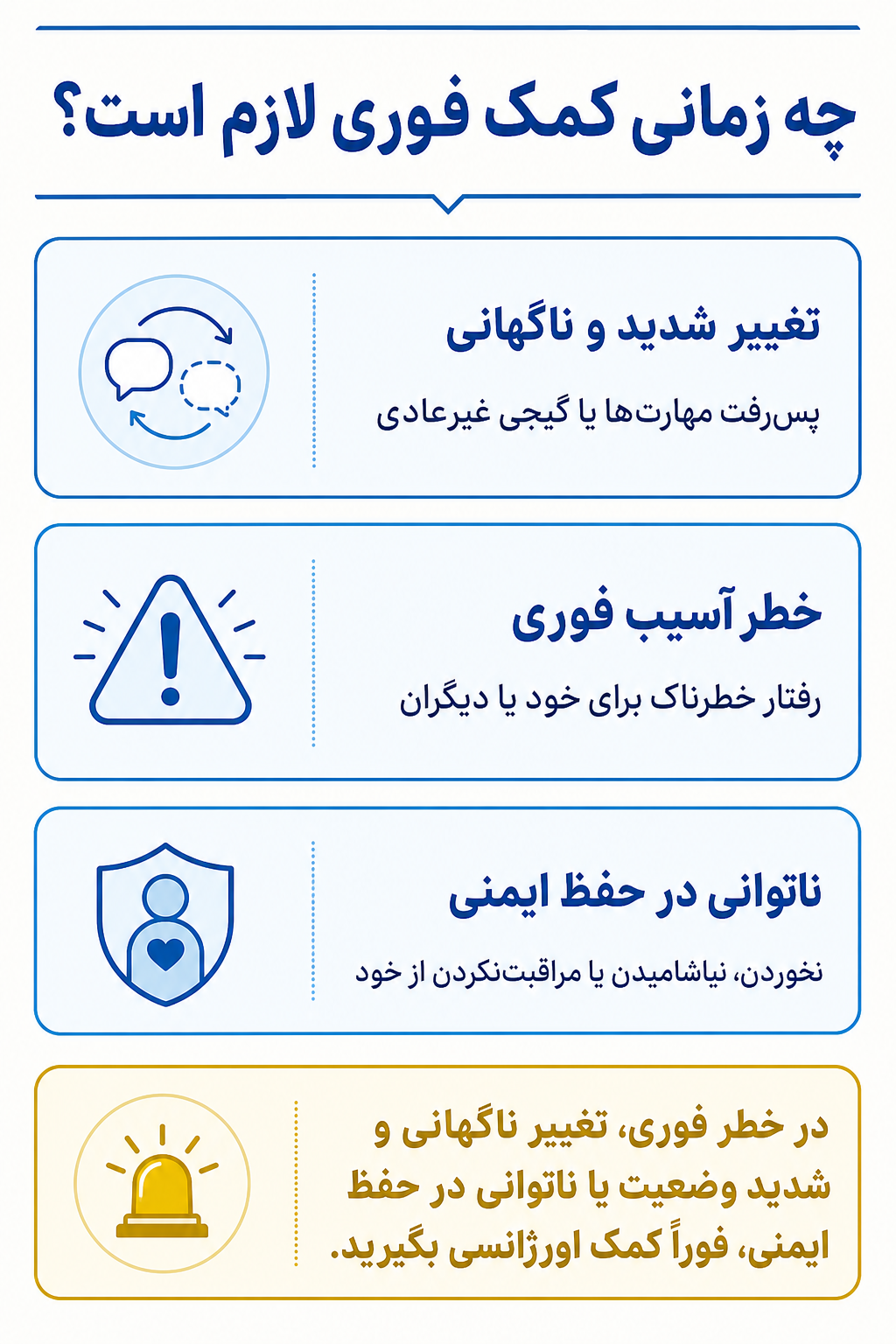 اینفوگرافیک علائم هشدار فوری در اختلال ارتباط اجتماعی-کاربردی شامل نشانههایی که نیاز به کمک تخصصی فوری دارند.