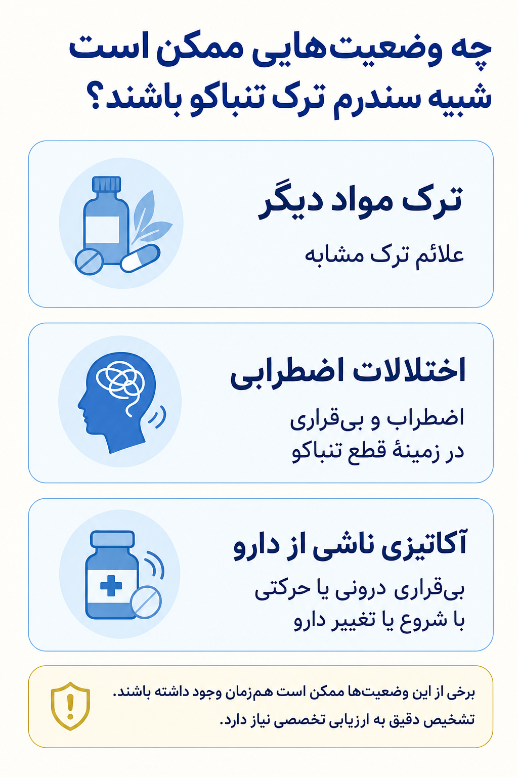 اینفوگرافیک تشخیص افتراقی سندرم ترک تنباکو و وضعیتهایی که ممکن است علائم مشابه ایجاد کنند.