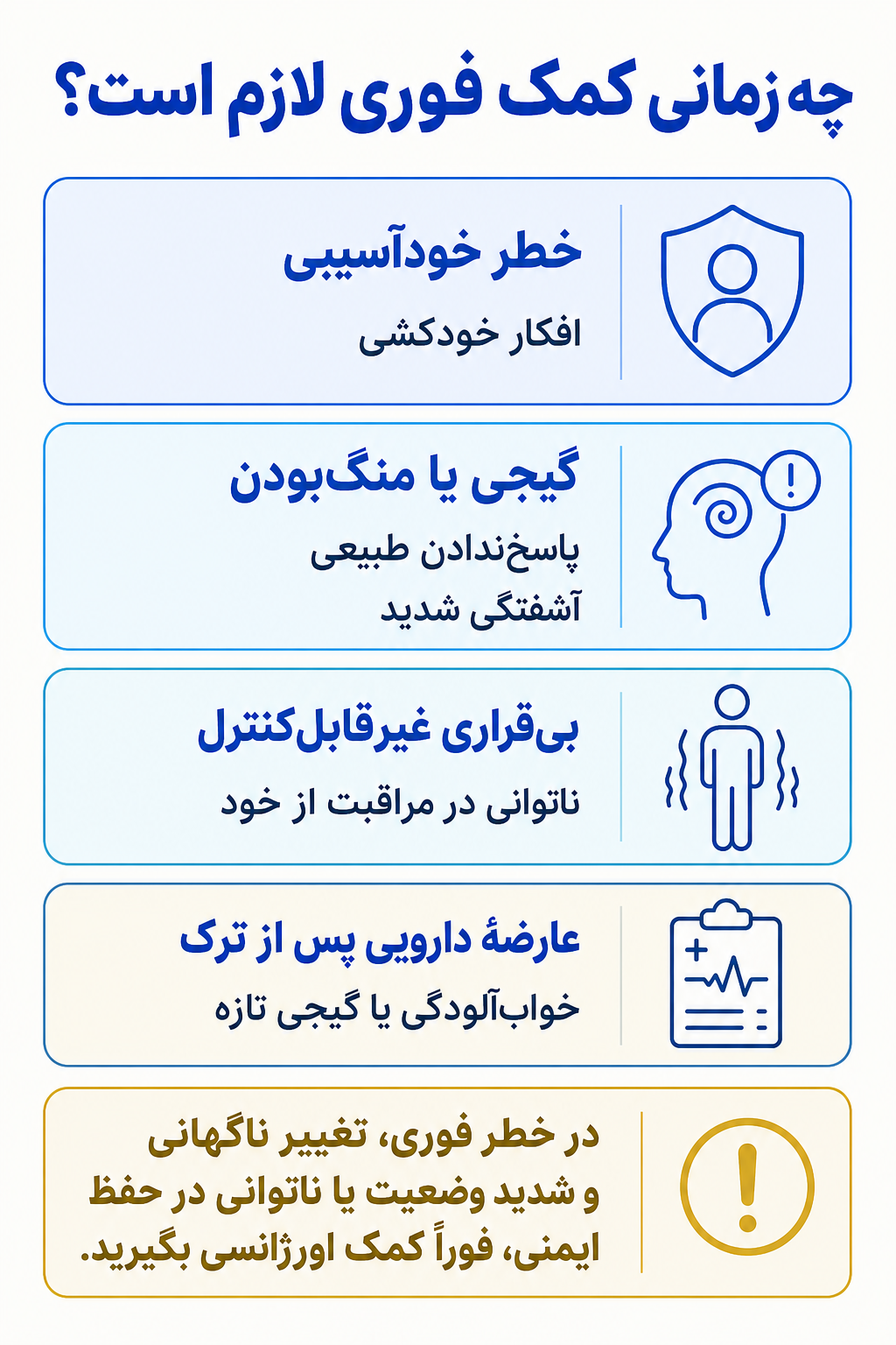 اینفوگرافیک علائم هشدار فوری در سندرم ترک تنباکو شامل نشانههایی که نیاز به کمک تخصصی فوری دارند.